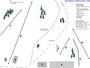 Plan des pistes Hochsträßlifte – Oberreute