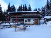 Restaurant recommandé : Waldgasthof Angertal