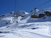 Furtschellas - 4 places | Télésiège rapide (débrayable) avec capots de protection