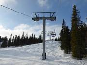 Kåvan Express - 6 places | Télésiège rapide (débrayable)