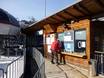 Chiemsee Alpenland: Propreté des domaines skiables – Propreté Oberaudorf – Hocheck
