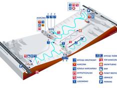 Plan des pistes Murzasichle