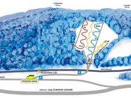 Domaine skiable Oaza – Loucná nad Desnou