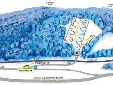 Plan des pistes Oaza – Loucná nad Desnou