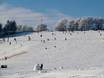 Domaines skiables pour les débutants dans le Jura souabe – Débutants Donnstetten (Römerstein)