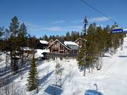 Chalets de vacances directement sur les pistes