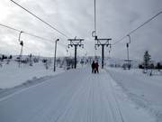 Jokeri 2 - Téléski à pioches