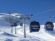 La télécabine 10 places Gefrorene Wand est un véritable point fort !