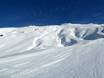 Snowparks Alpes du Sud de Nouvelle Zélande – Snowpark Treble Cone