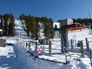 Kelo - Téléski à pioches