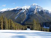 Piste intermédiaire Abracadabra