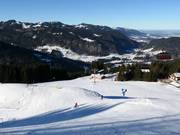 Pistes au télésiège 6 places Schrattenwang