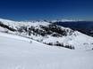 Lungau: Taille des domaines skiables – Taille Grosseck/Speiereck – Mauterndorf/St. Michael