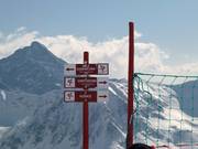 Signalisation des pistes