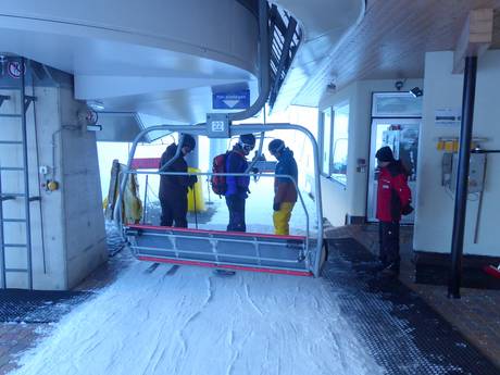 Alpes de la Lechtal: amabilité du personnel dans les domaines skiables – Amabilité Berwang/Bichlbach/Rinnen