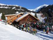 Chalet de restauration recommandé : Prölleralm