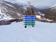 Signalisation des pistes au Castle Mountain