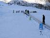 Jardin des neiges de Günthers Scuola-Ski-Schule