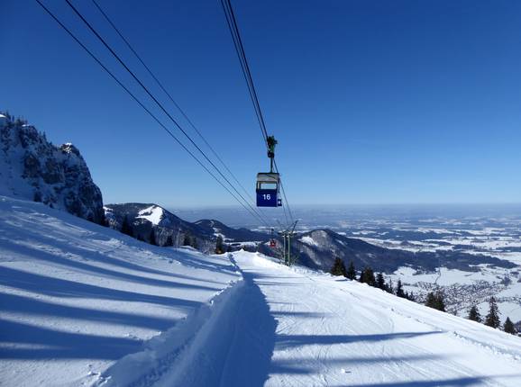 Kampenwandseilbahn