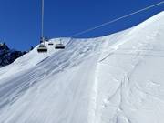 Piste difficile Ladurns IV