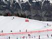 Faire de la luge à Flumserberg