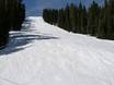 Diversité des pistes Colorado – Diversité des pistes Aspen Highlands