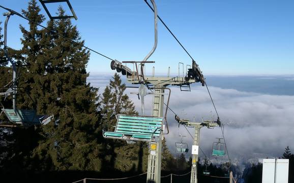 Meilleur domaine skiable dans l' arrondissement de Cham – Évaluation Hohenbogen – Neukirchen bei Hl. Blut