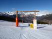 Snowparks Pyrénées centrales/Hautes-Pyrénées – Snowpark Cerler