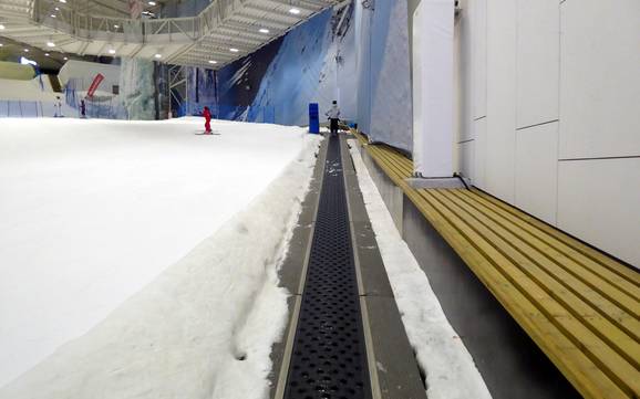 Stations de ski familiales Akershus – Familles et enfants SNØ