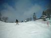 Préparation des pistes Japon – Préparation des pistes Naeba (Mt. Naeba)
