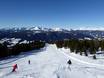 Diversité des pistes Alpes de Gurktal  – Diversité des pistes Kreischberg