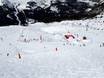 Snowparks Val di Fassa – Snowpark Belvedere/Col Rodella/Ciampac/Buffaure – Canazei/Campitello/Alba/Pozza di Fassa
