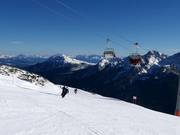 Piste intermédiaire Dreimandler