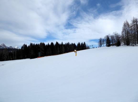 Piste Birkenlift I et II