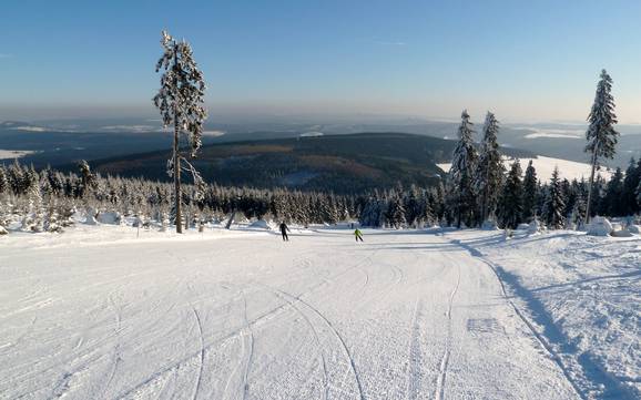 Diversité des pistes Monts Métallifères centraux – Diversité des pistes Fichtelberg – Oberwiesenthal