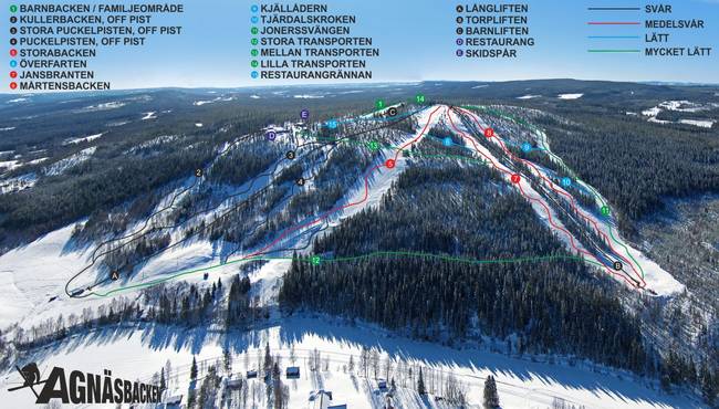 Agnäsbacken Agnäsbacken