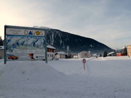 Ski nordique Massif de Silvretta  – Ski nordique Parsenn (Davos Klosters)