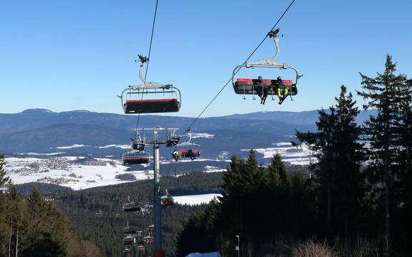Skier près de Bischofsmais