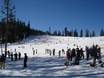 Domaines skiables pour les débutants sur la côte Ouest des États-Unis (Pacific States) – Débutants Sierra at Tahoe
