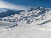 Domaines skiables pour les débutants dans la Landwassertal (vallée du Lannwasser) – Débutants Parsenn (Davos Klosters)