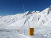 Fiabilité de l'enneigement Alpes bernoises – Fiabilité de l'enneigement Belalp – Blatten