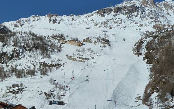 Meilleur domaine skiable dans la vallée de l'Isère – Évaluation Tignes/Val d'Isère