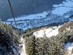 Ötztal (vallée d'Oetz): offres d'hébergement sur les domaines skiables – Offre d’hébergement Hochoetz – Oetz