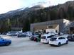 Italie: Accès aux domaines skiables et parkings – Accès, parking Ladurns