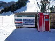 Signalisation des pistes avec des informations actualisées