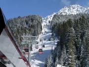 Rothornbahn 1 (Canols-Scharmoin) - 8 places | Télécabine (monocâble à mouvement unidirectionnel)