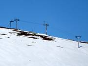 Ravnåsheisen - Téléski à pioches