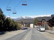 Hébergements à La Molina
