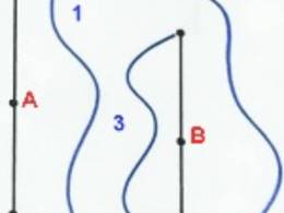 Domaine skiable Kocián – Loucná nad Desnou