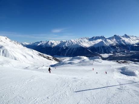 Engadin St. Moritz: Évaluations des domaines skiables – Évaluation St. Moritz – Corviglia